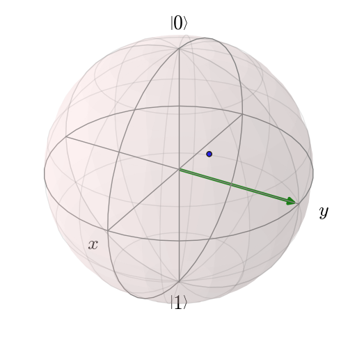 ../images/bloch-1pnt+1vec.png