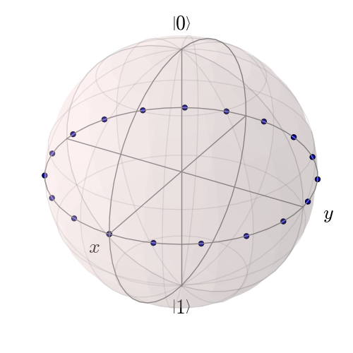 ../images/bloch-20pnts.png