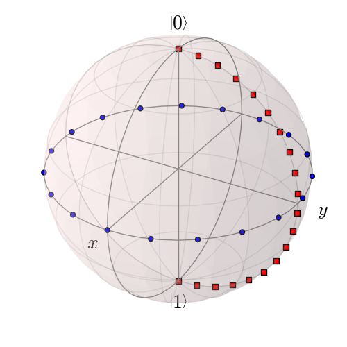 ../images/bloch-40pnts.png
