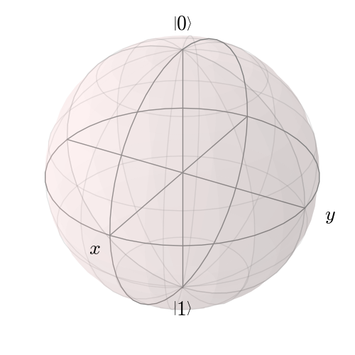 ../images/bloch-empty.png