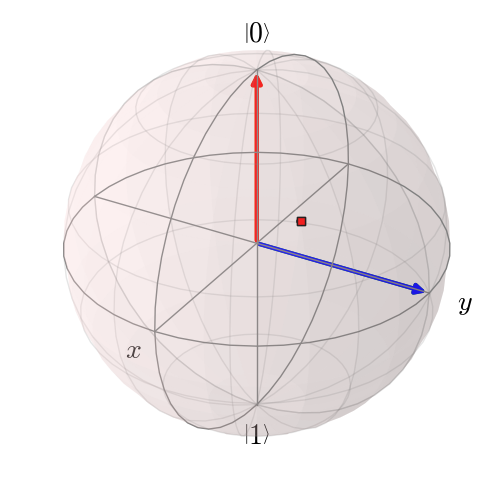 ../images/bloch-pnt-vec-state.png