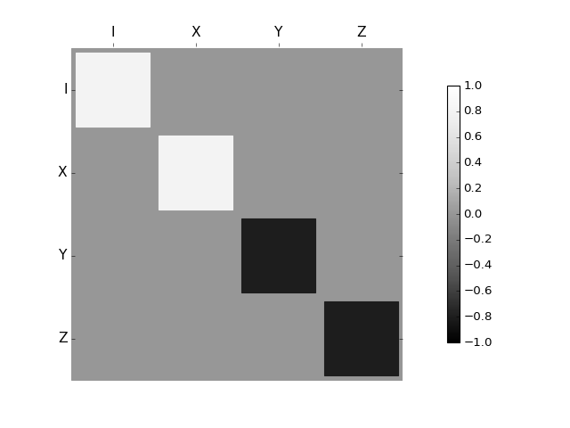 ../images/guide-states-1.png