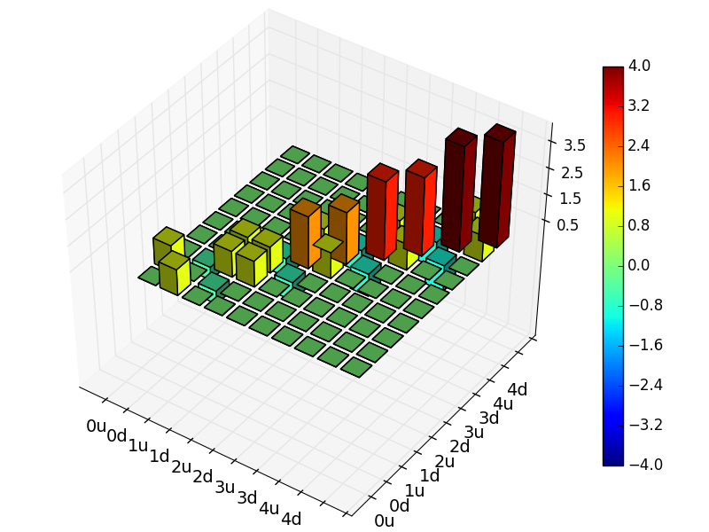 ../images/visualization-H.png
