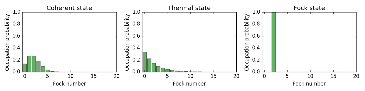 ../images/visualization-distribution-2.png