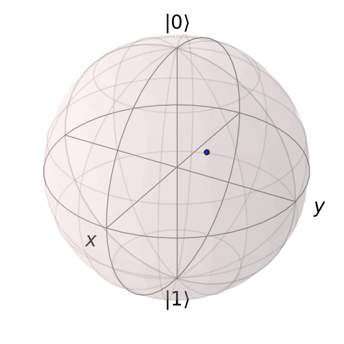 ../images/bloch-1pnt.png