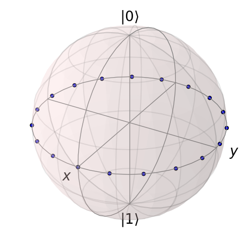 ../images/bloch-20pnts.png