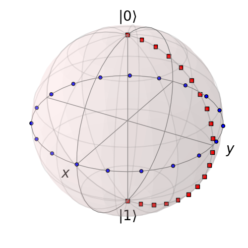 ../images/bloch-40pnts.png