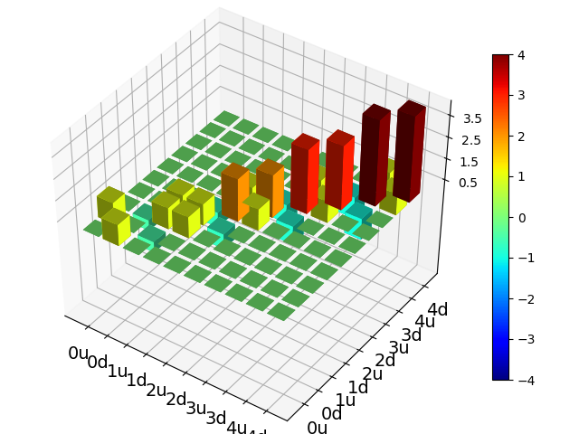 ../images/visualization-H.png