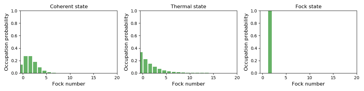 ../images/visualization-distribution-2.png