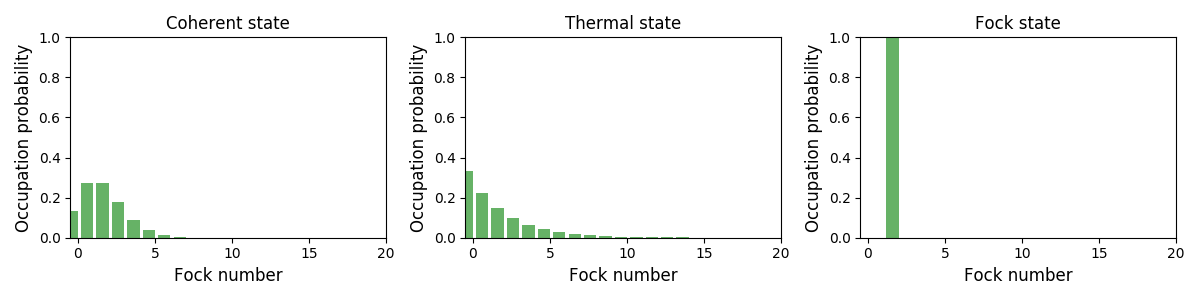 ../images/visualization-distribution-2.png