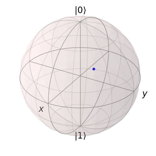 ../images/bloch-1pnt.png