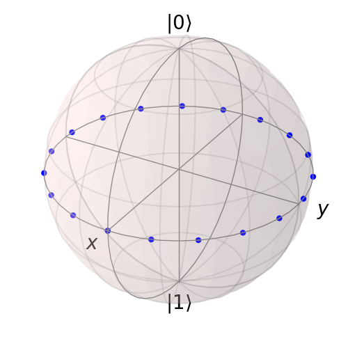 ../images/bloch-20pnts.png