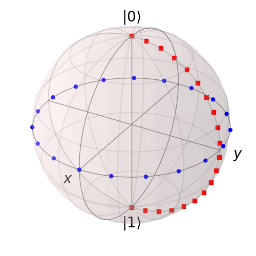 ../images/bloch-40pnts.png