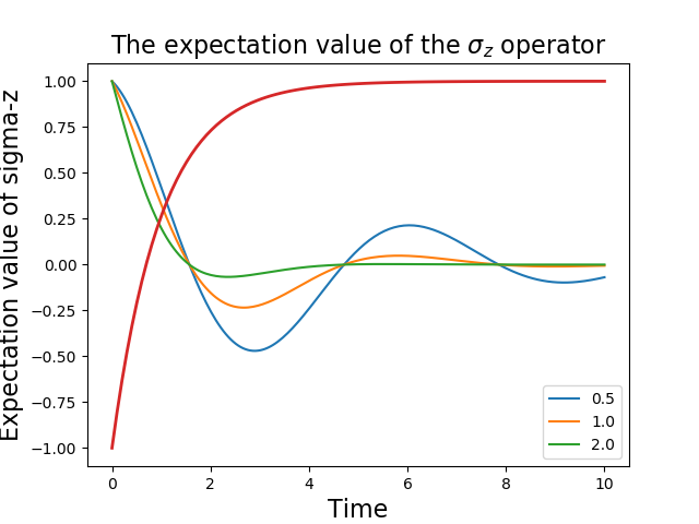 ../images/eseries_example.png