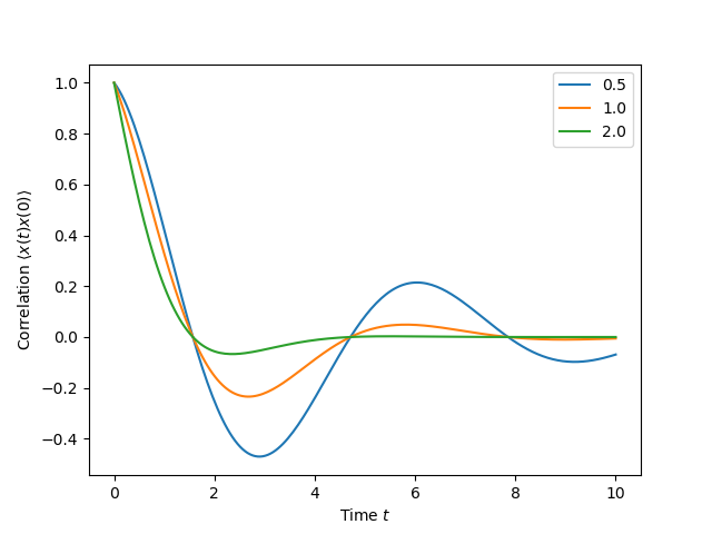../images/guide-correlation1.png