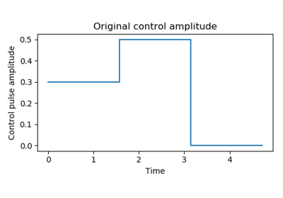 ../../images/sphx_glr_plot_qip_amplitude_noise_thumb.png