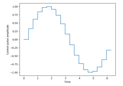 ../../images/sphx_glr_plot_qip_intro_processor_thumb.png