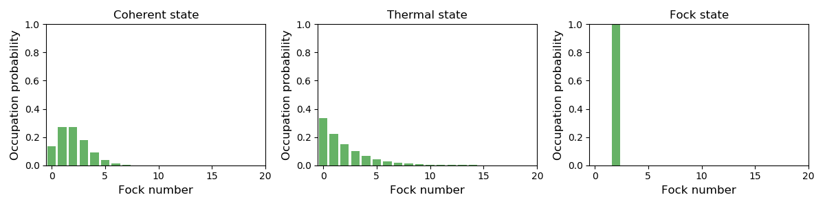 ../images/visualization-distribution-2.png