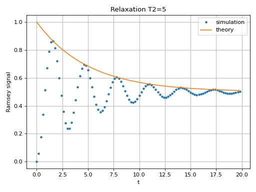 ../../images/qip-processor-2.png